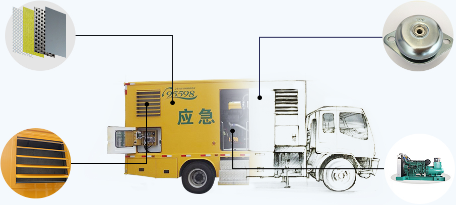 cʮ50-100KWԴ܇(ch)(yu)ݽB