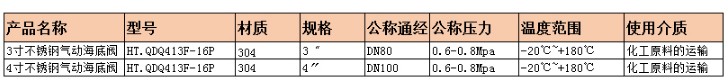 P䓚(dng)yg(sh)DƬ