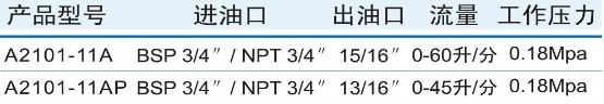 2101-11AԷ͘a(chn)Ʒ