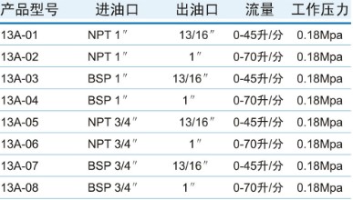 12Aք(dng)͘Ҏ񅢔