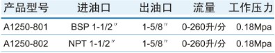 A1250ք(dng)͘Ҏ񅢔