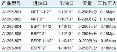 A1295ք(dng)͘Ҏ񅢔