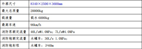 ǵ¿6ɭˮ܇(ch)܇(ch)Ҫ