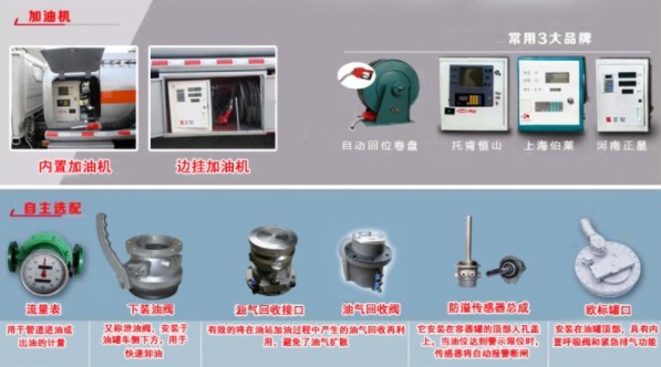 油罐車(chē)加油機圖片 油罐車(chē)加油機圖片