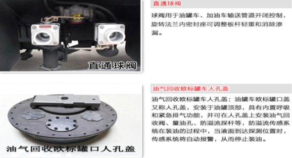 油罐車(chē)歐標全套功能介紹 油罐車(chē)歐標全套功能介紹