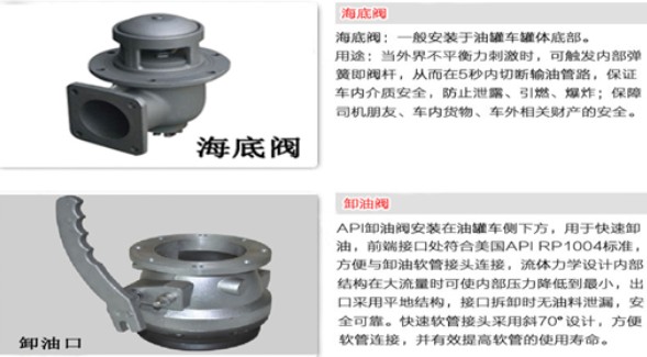 油罐車(chē)歐標全套功能介紹 油罐車(chē)歐標全套功能介紹