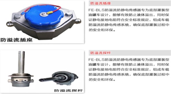 油罐車(chē)歐標全套功能介紹 油罐車(chē)歐標全套功能介紹