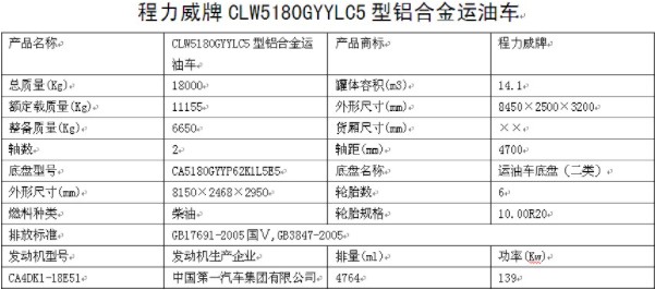 油罐車(chē)整車(chē)公告參數 油罐車(chē)整車(chē)公告參數