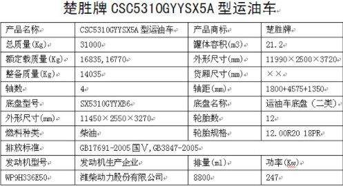 油罐車(chē)整車(chē)公告參數 油罐車(chē)整車(chē)公告參數