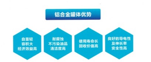 飛機加油車(chē)配鋁合金罐體的優(yōu)勢 飛機加油車(chē)配鋁合金罐體的優(yōu)勢