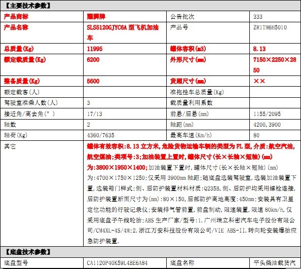 一汽青島解放J6F-6噸飛機加油車(chē)技術(shù)參數 一汽青島解放J6F-6噸飛機加油車(chē)技術(shù)參數