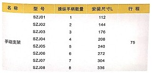 浙江嘉隆手動(dòng)支架主要尺寸參數 浙江嘉隆手動(dòng)支架主要尺寸參數