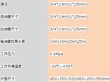15米自動(dòng)回轉加油卷盤(pán)及骨架 15米自動(dòng)回轉加油卷盤(pán)及骨架