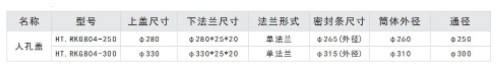 油罐車(chē)不銹鋼快開(kāi)人孔φ300 油罐車(chē)不銹鋼快開(kāi)人孔φ300