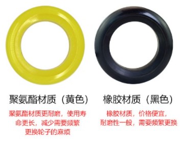 聚氨脂材質(zhì)與橡膠材質(zhì)區別 聚氨脂材質(zhì)與橡膠材質(zhì)區別