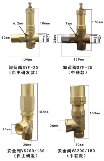 中聯(lián)環(huán)衛車(chē)卸荷閥和安全閥 中聯(lián)環(huán)衛車(chē)卸荷閥和安全閥