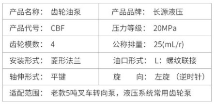 中聯(lián)環(huán)衛車(chē)合肥長(cháng)源齒輪油 中聯(lián)環(huán)衛車(chē)合肥長(cháng)源齒輪油