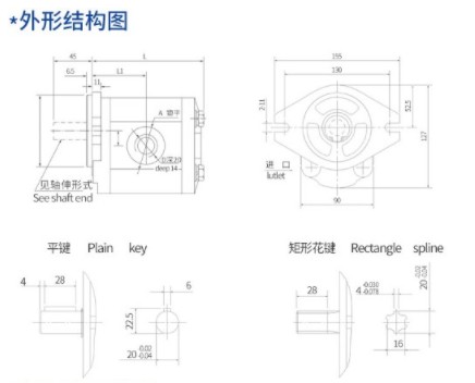 中聯(lián)環(huán)衛車(chē)合肥長(cháng)源齒輪油 中聯(lián)環(huán)衛車(chē)合肥長(cháng)源齒輪油