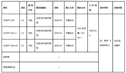中聯(lián)環(huán)衛車(chē)派特氣動(dòng)齒式離合器 中聯(lián)環(huán)衛車(chē)派特氣動(dòng)齒式離合器