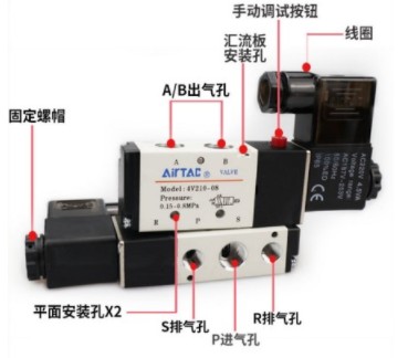 中聯(lián)環(huán)衛車(chē)亞德客氣動(dòng)電磁閥 中聯(lián)環(huán)衛車(chē)亞德客氣動(dòng)電磁閥