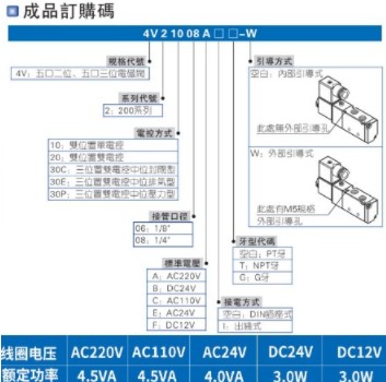 中聯(lián)環(huán)衛車(chē)亞德客氣動(dòng)電磁閥 中聯(lián)環(huán)衛車(chē)亞德客氣動(dòng)電磁閥