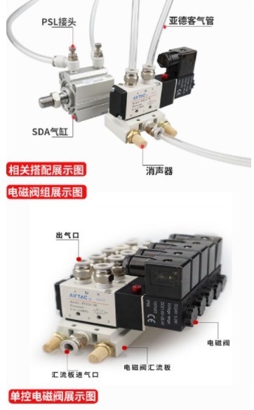 中聯(lián)環(huán)衛車(chē)亞德客氣動(dòng)電磁閥 中聯(lián)環(huán)衛車(chē)亞德客氣動(dòng)電磁閥