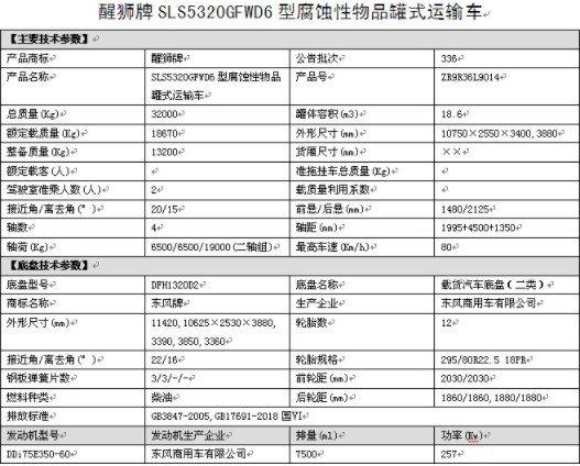 國六東風(fēng)天龍前四后八19立方腐蝕性物品罐式運輸車(chē)整車(chē)技術(shù)參數 國六東風(fēng)天龍前四后八19立方腐蝕性物品罐式運輸車(chē)整車(chē)技術(shù)參數