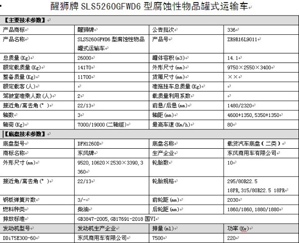 國六東風(fēng)天龍后八輪腐蝕性物品罐式運輸車(chē)整車(chē)技術(shù)參數 國六東風(fēng)天龍后八輪腐蝕性物品罐式運輸車(chē)整車(chē)技術(shù)參數