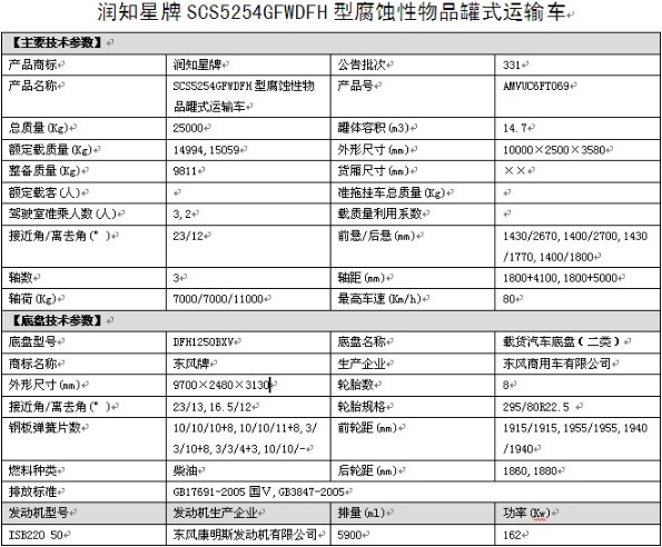 潤知星牌SCS5254GFWDFH型東風(fēng)天錦小三軸腐蝕性物品罐式運輸車(chē) 潤知星牌SCS5254GFWDFH型東風(fēng)天錦小三軸腐蝕性物品罐式運輸車(chē)