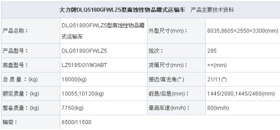 東風(fēng)柳汽單橋DLQ5180GFWLZ5型腐蝕性物品罐式運輸車(chē)整車(chē)參數 東風(fēng)柳汽單橋DLQ5180GFWLZ5型腐蝕性物品罐式運輸車(chē)整車(chē)參數