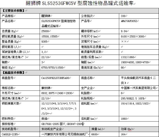 解放龍V小三軸前四后四SLS5253GFWC5V型腐蝕性物品罐式運輸車(chē) 解放龍V小三軸前四后四SLS5253GFWC5V型腐蝕性物品罐式運輸車(chē)