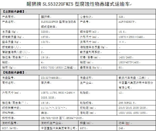 重汽豪沃SLS5322GFWZ5型腐蝕性物品罐式運輸車(chē)整車(chē)技術(shù)參數 重汽豪沃SLS5322GFWZ5型腐蝕性物品罐式運輸車(chē)整車(chē)技術(shù)參數
