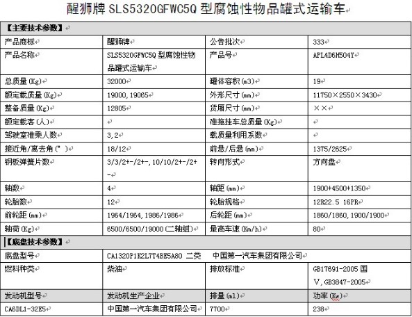 SLS5320GFWC5Q型解放前四后八腐蝕性物品罐式運輸車(chē)技術(shù)參數 SLS5320GFWC5Q型解放前四后八腐蝕性物品罐式運輸車(chē)技術(shù)參數