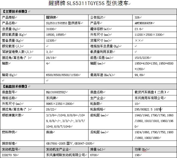 東風(fēng)錦程V5前四后六SLS5311TGYE5S型供液車(chē)整車(chē)參數 東風(fēng)錦程V5前四后六SLS5311TGYE5S型供液車(chē)整車(chē)參數