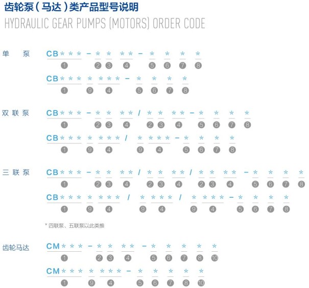 X݆ãR_(li)a(chn)Ʒ̖f(shu)