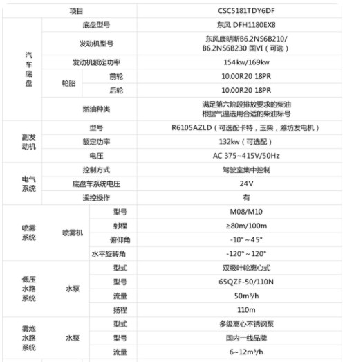 80-100ז|L(fng)\๦։m܇(ch)