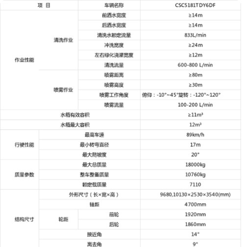 80-100ז|L(fng)\๦։m܇(ch)