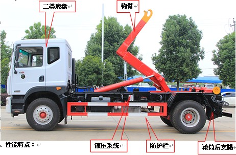 國六東風(fēng)天錦小三軸勾臂垃圾車(chē) 國六東風(fēng)天錦小三軸勾臂垃圾車(chē)