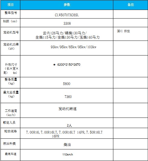 國六東風(fēng)多利卡|福瑞卡后置吸塵車(chē) 國六東風(fēng)多利卡|福瑞卡后置吸塵車(chē)