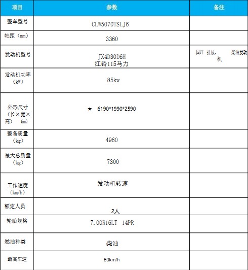 國六江鈴順達掃路車(chē) 國六江鈴順達掃路車(chē)