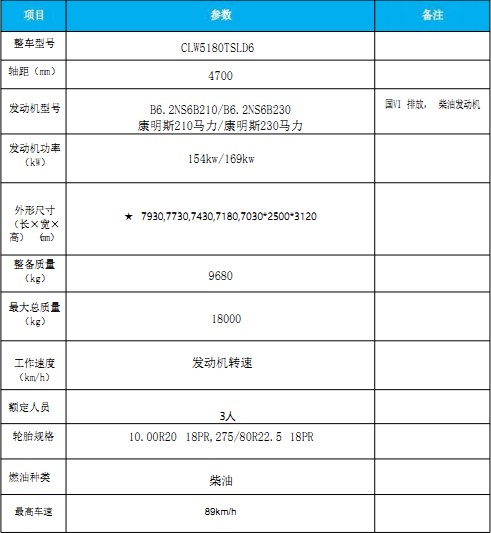 國六東風(fēng)天錦掃路車(chē) 國六東風(fēng)天錦掃路車(chē)