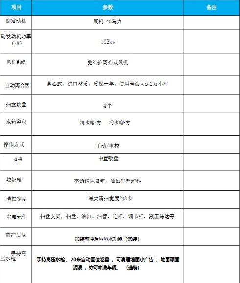 國六東風(fēng)天錦掃路車(chē) 國六東風(fēng)天錦掃路車(chē)