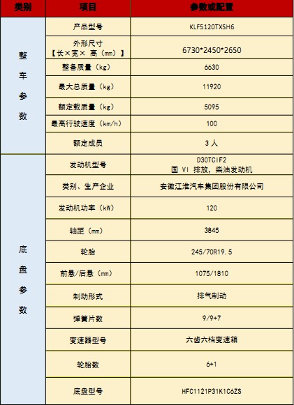 國六江淮駿鈴洗掃車(chē)技術(shù)參數 國六江淮駿鈴洗掃車(chē)技術(shù)參數