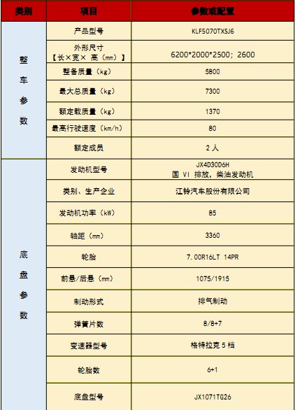 國六江鈴順達洗掃車(chē)技術(shù)參數 國六江鈴順達洗掃車(chē)技術(shù)參數