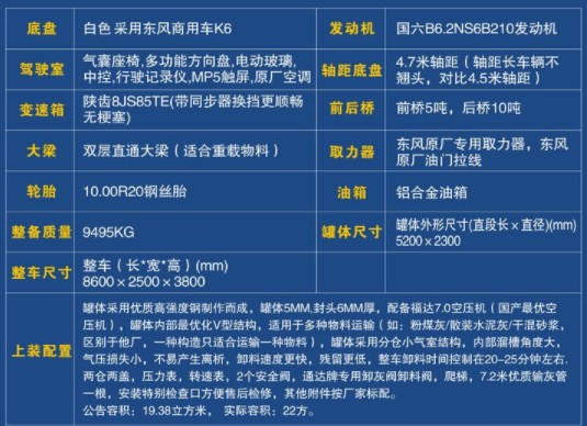 國六東風(fēng)20方粉粒物料運輸車(chē) 國六東風(fēng)20方粉粒物料運輸車(chē)