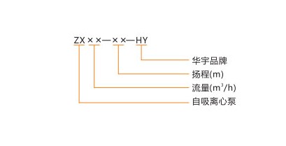 AZX40-70-HYxı̖f(shu)