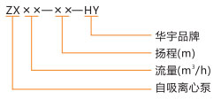ZX40-70xı̖f(shu)